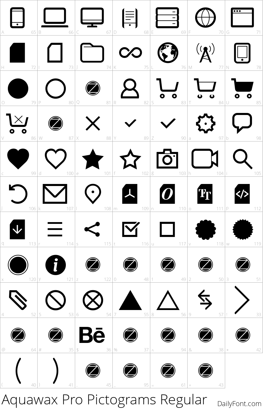 Aquawax Pro Pictograms Regular character map