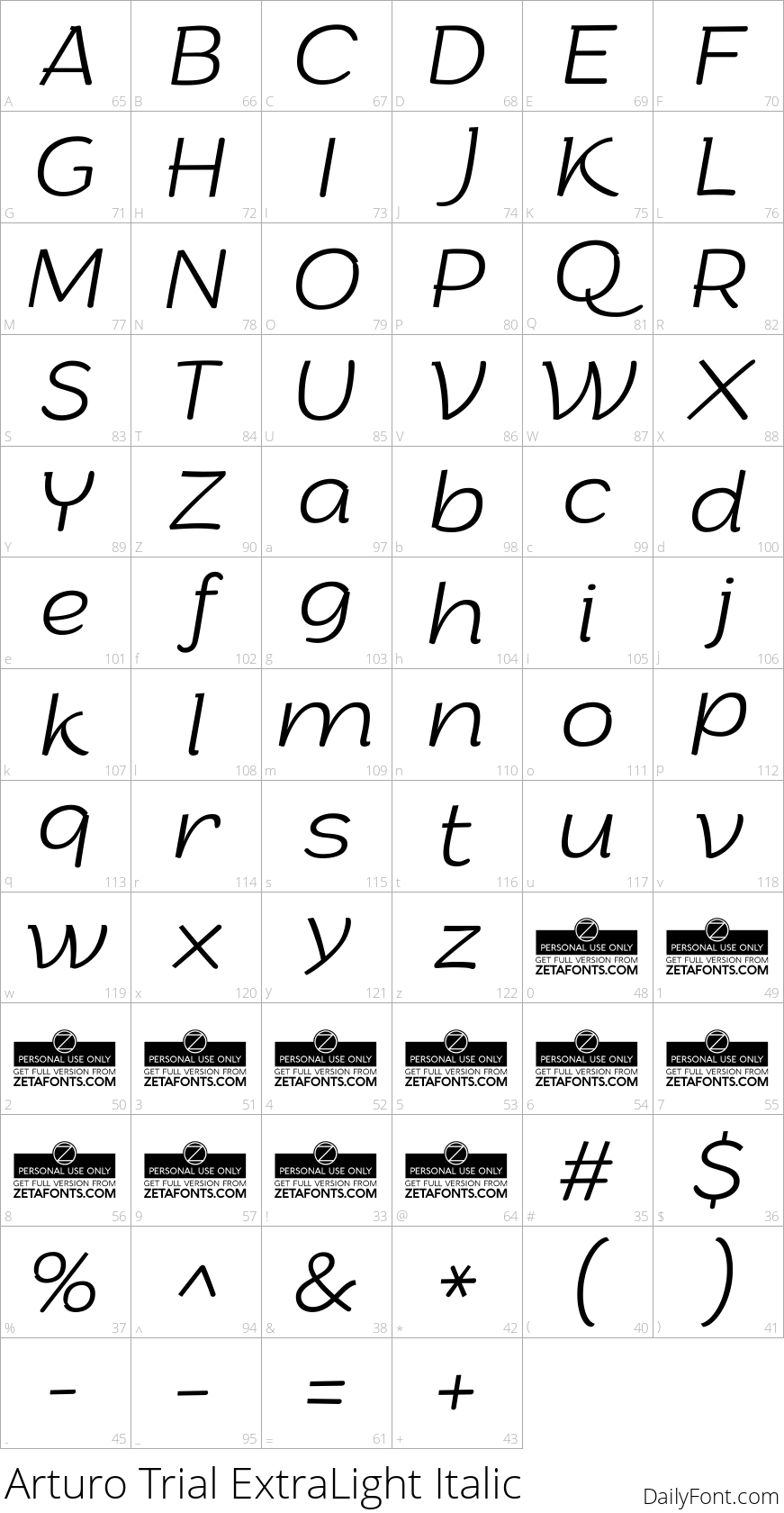 Arturo Trial ExtraLight Italic character map