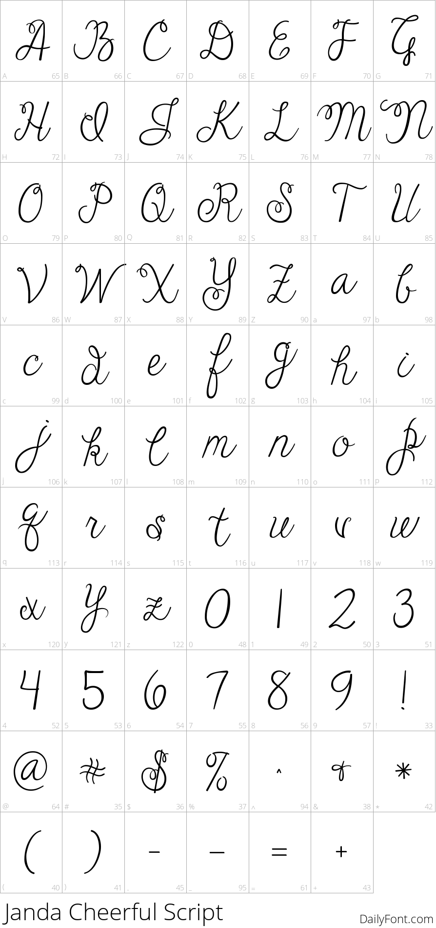 Janda Cheerful Script character map