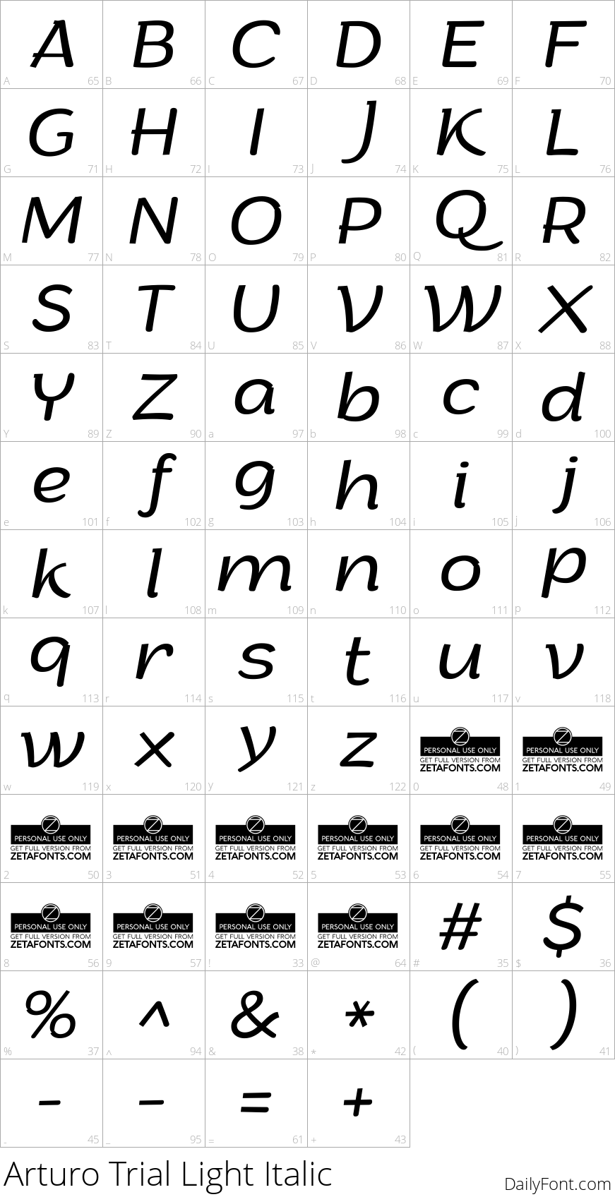 Arturo Trial Light Italic character map