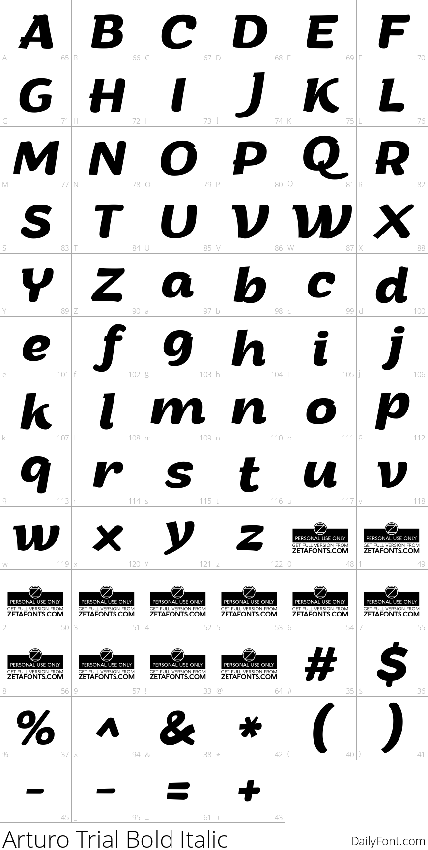 Arturo Trial Bold Italic character map