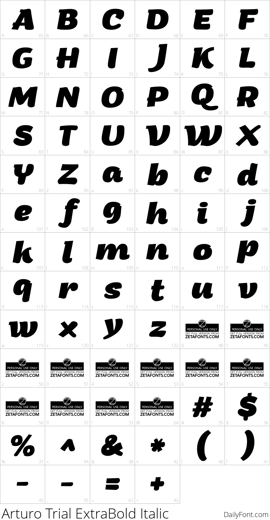 Arturo Trial ExtraBold Italic character map