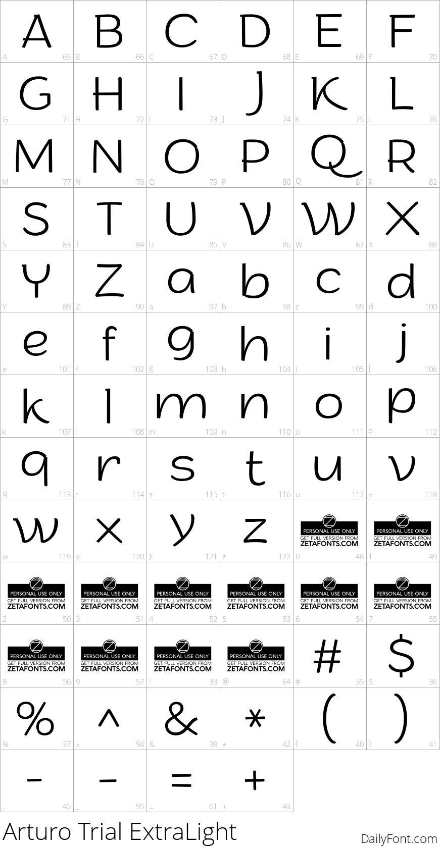Arturo Trial ExtraLight character map