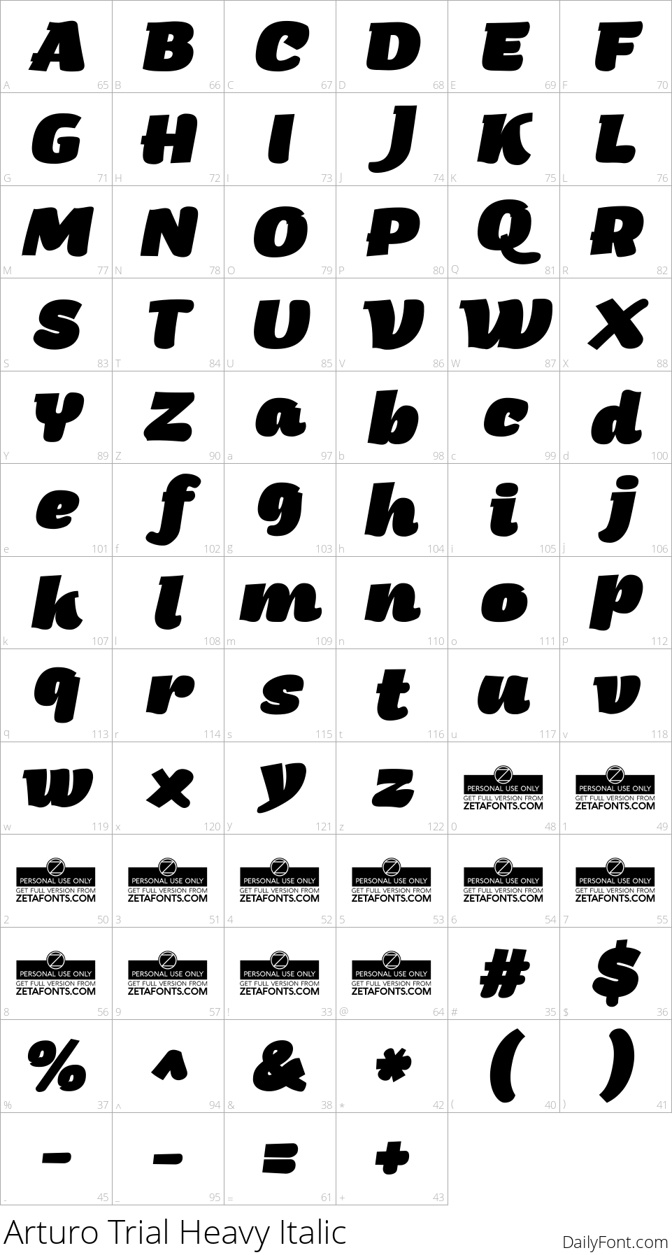 Arturo Trial Heavy Italic character map