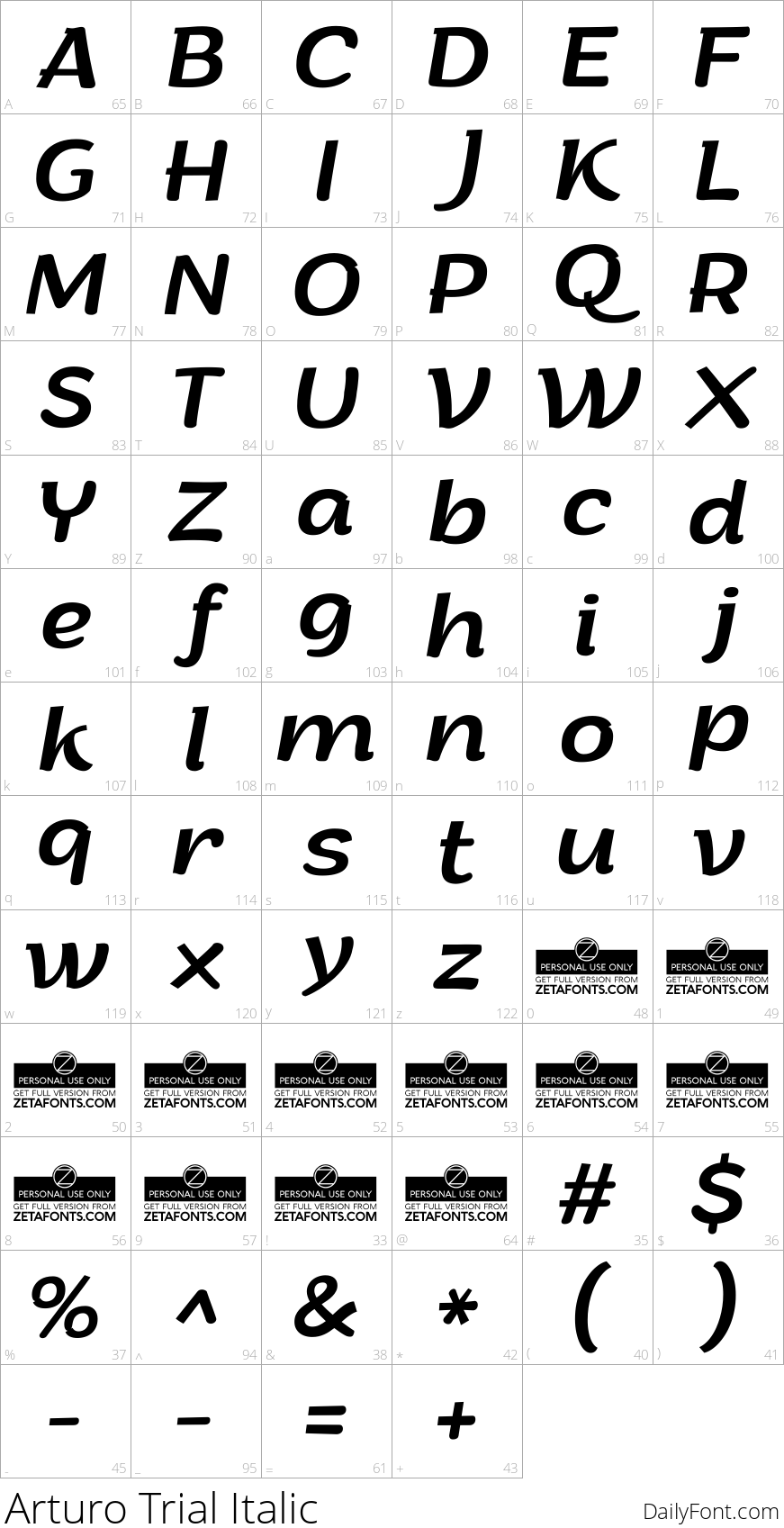 Arturo Trial Italic character map