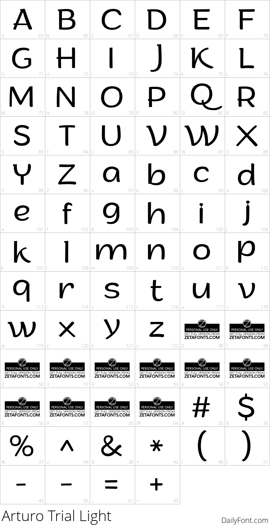 Arturo Trial Light character map