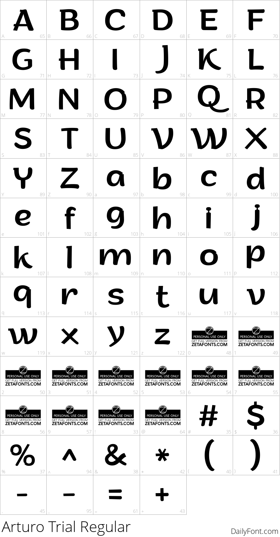 Arturo Trial Regular character map