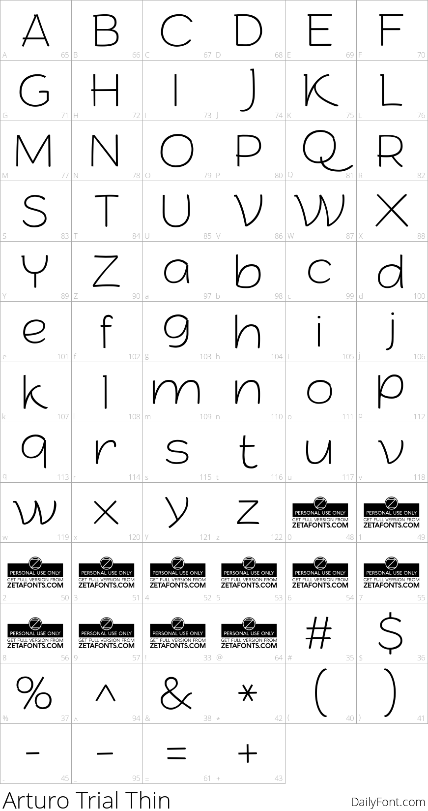 Arturo Trial Thin character map