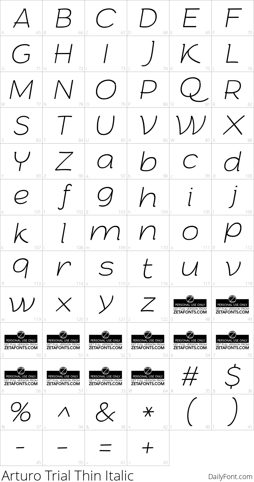 Arturo Trial Thin Italic character map