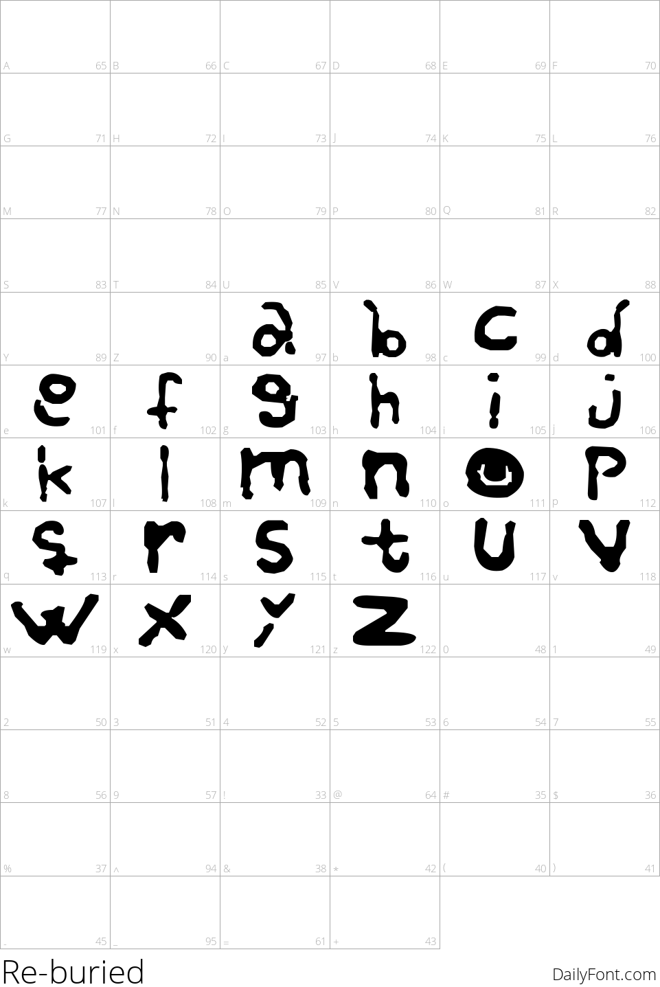 Re-buried character map