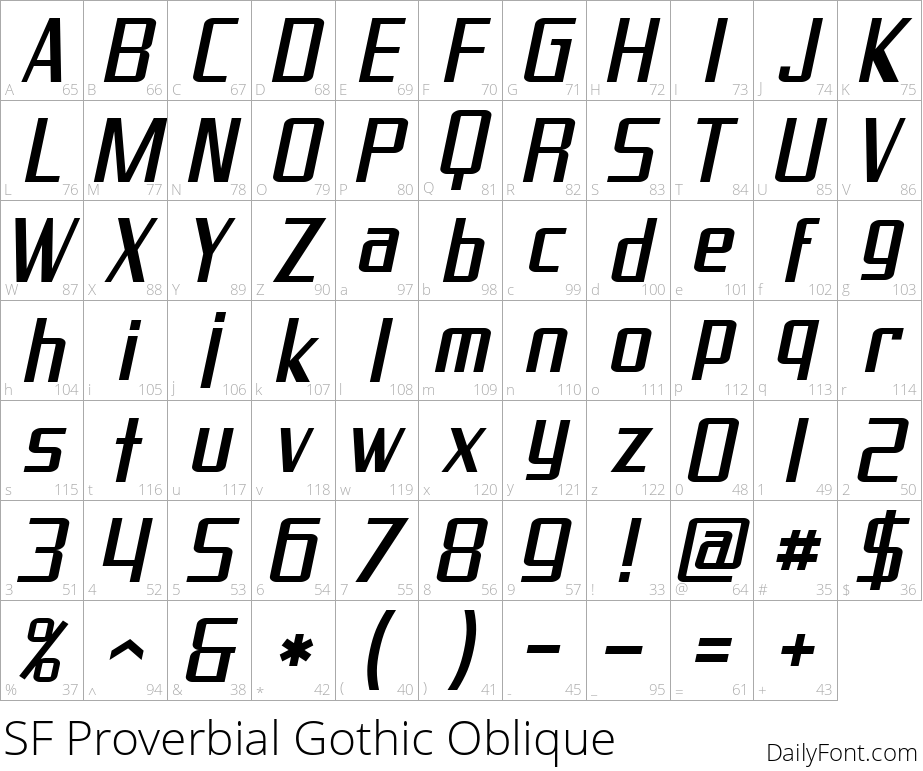 SF Proverbial Gothic Oblique character map