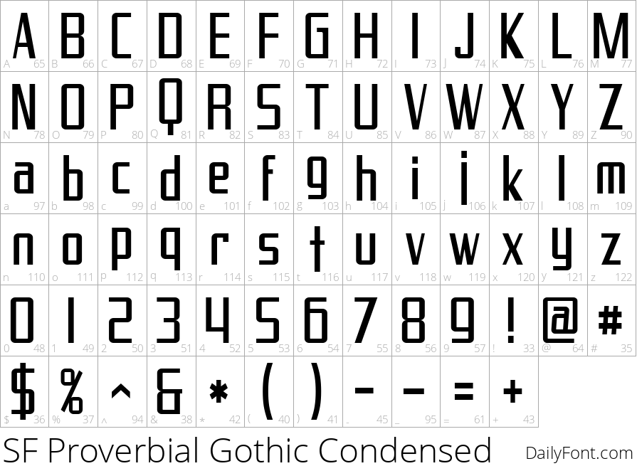 SF Proverbial Gothic Condensed character map