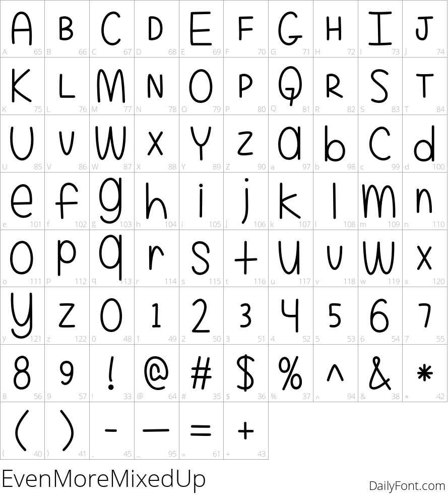 Even More Mixed Up character map