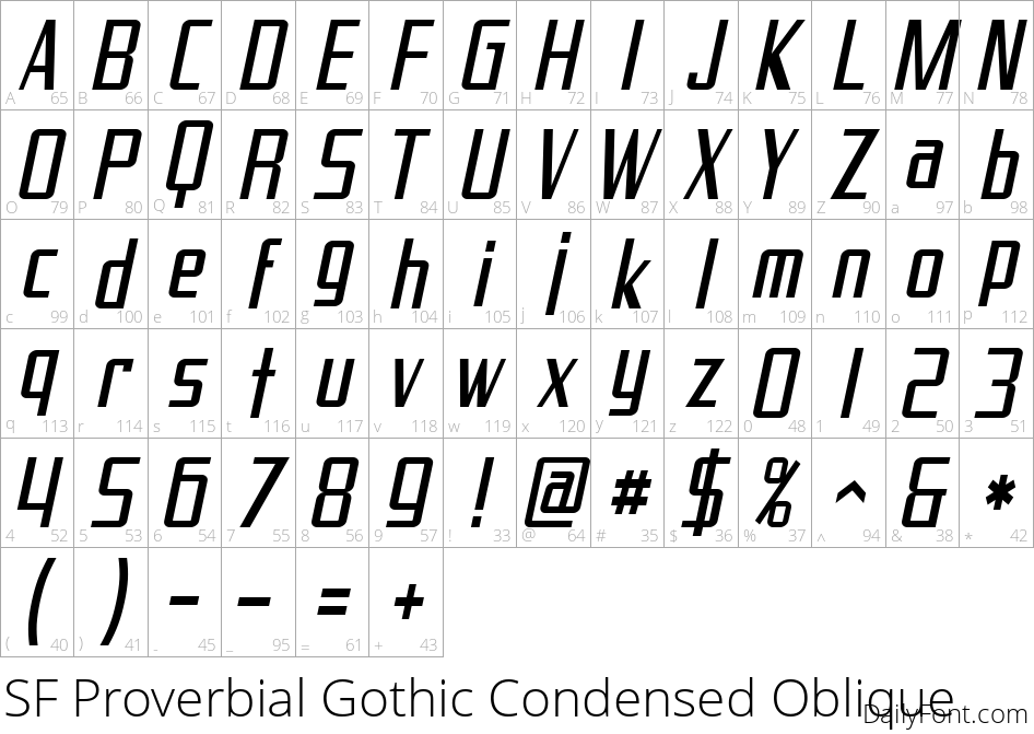 SF Proverbial Gothic Condensed Oblique character map