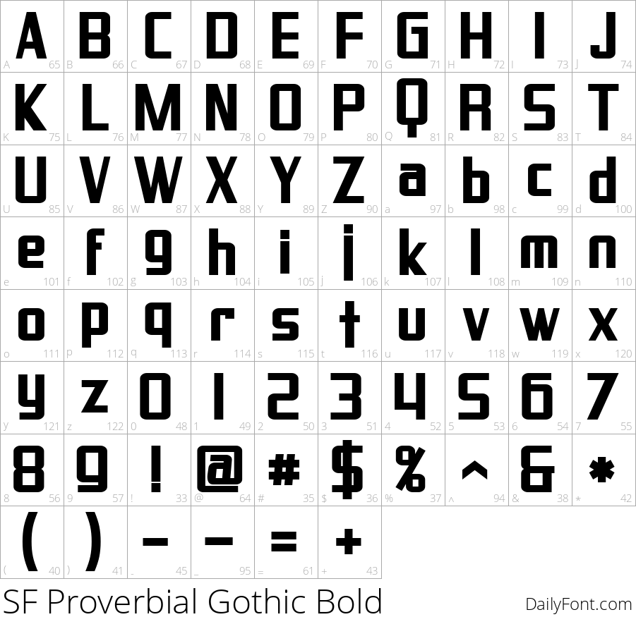 SF Proverbial Gothic Bold character map