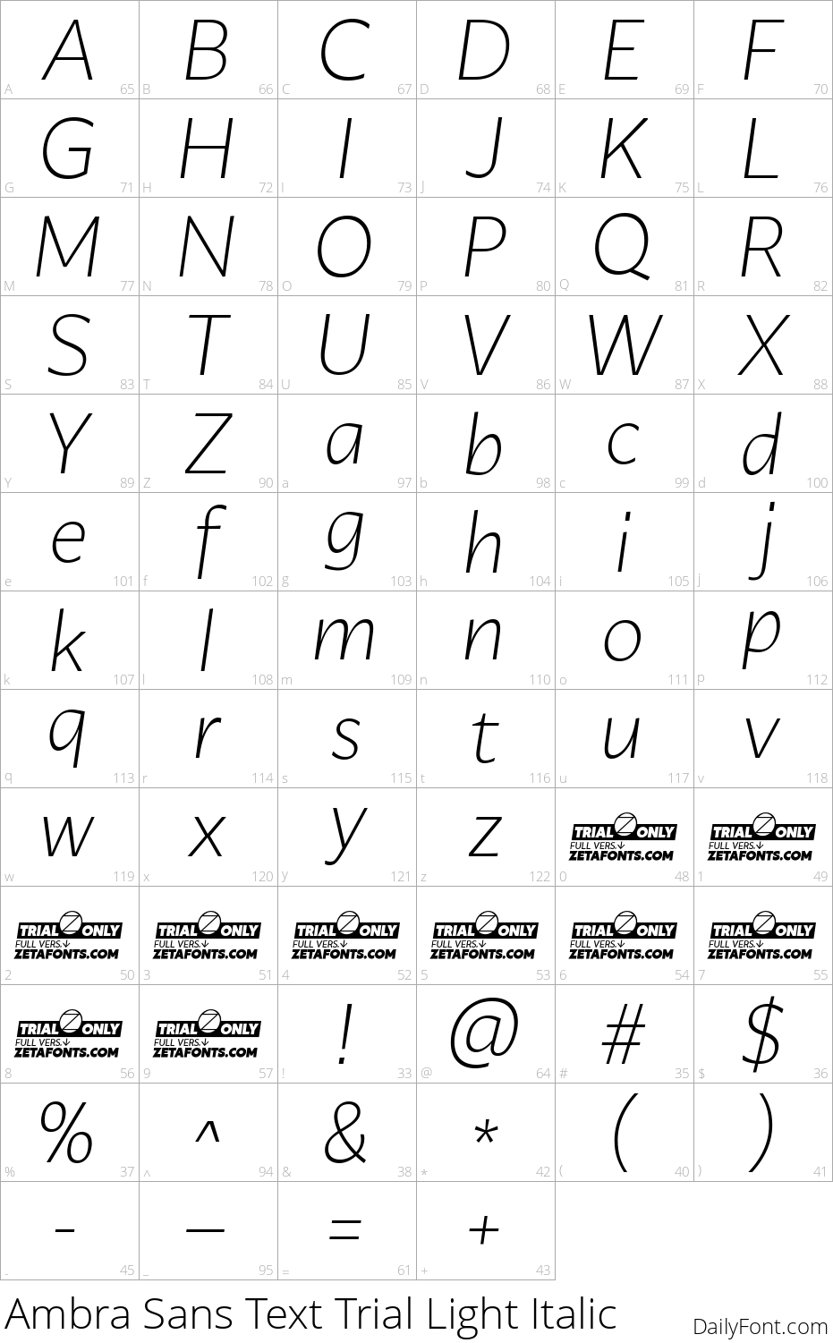 Ambra Sans Text Trial Light Italic character map