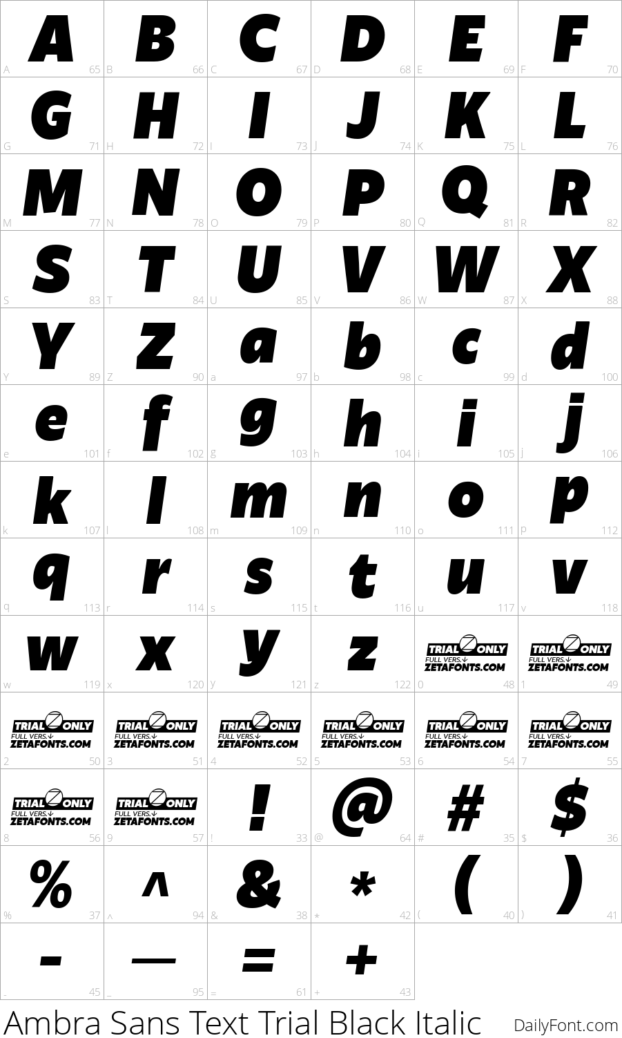 Ambra Sans Text Trial Black Italic character map
