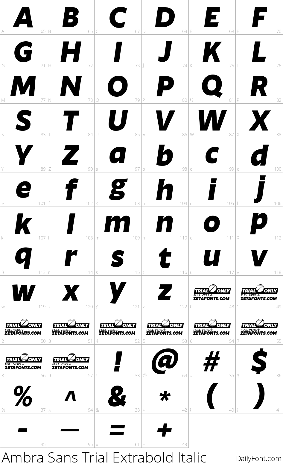 Ambra Sans Trial Extrabold Italic character map