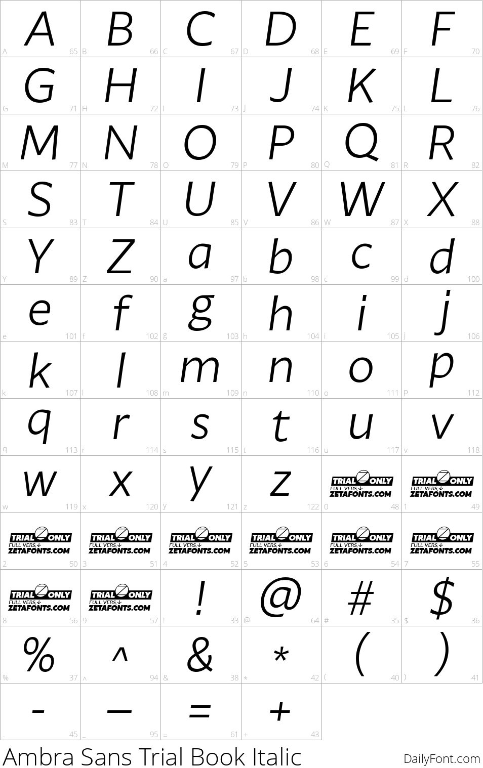 Ambra Sans Trial Book Italic character map