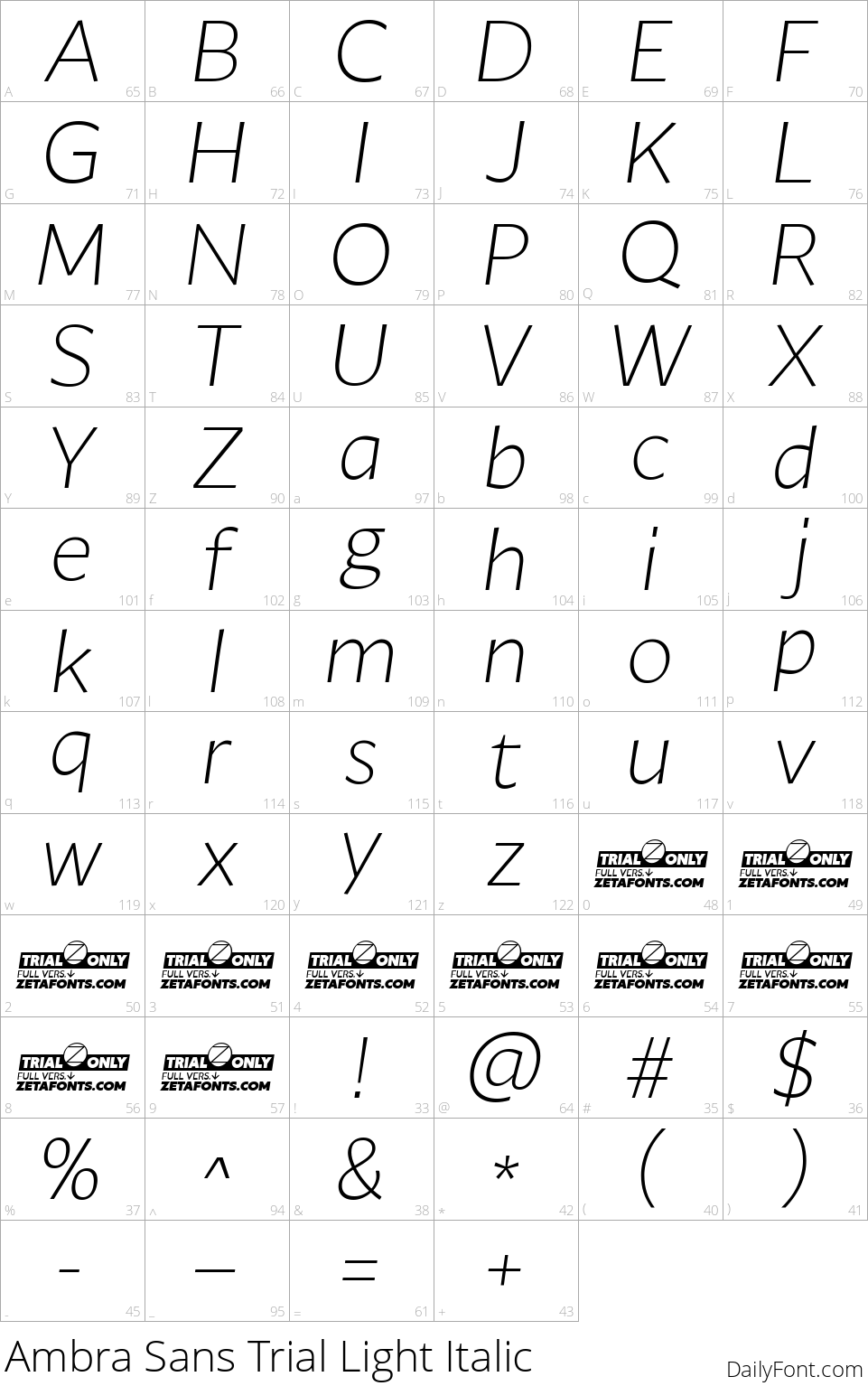Ambra Sans Trial Light Italic character map