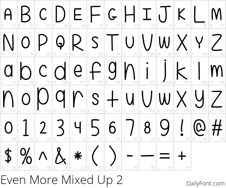 Even More Mixed Up 2 character map