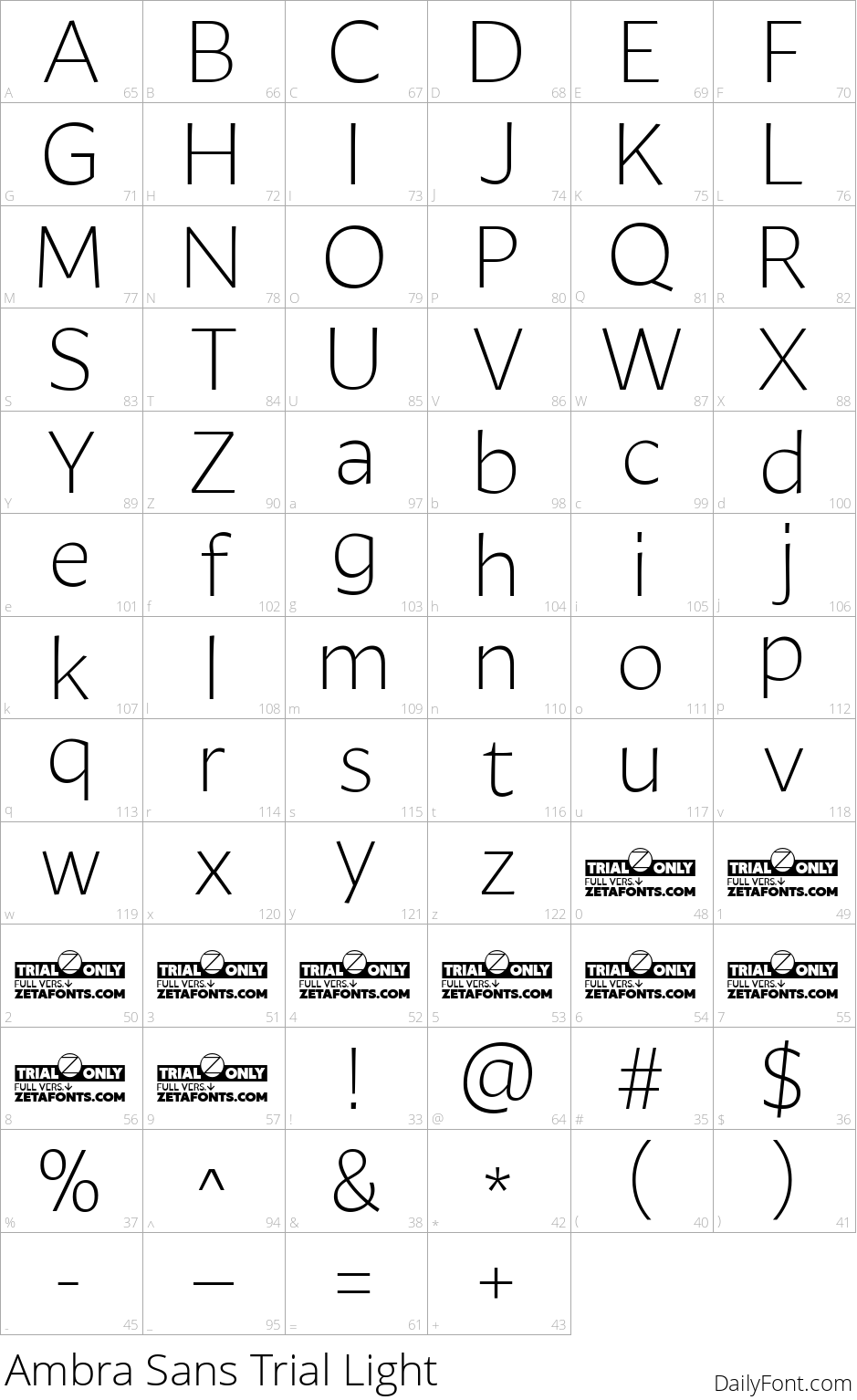 Ambra Sans Trial Light character map