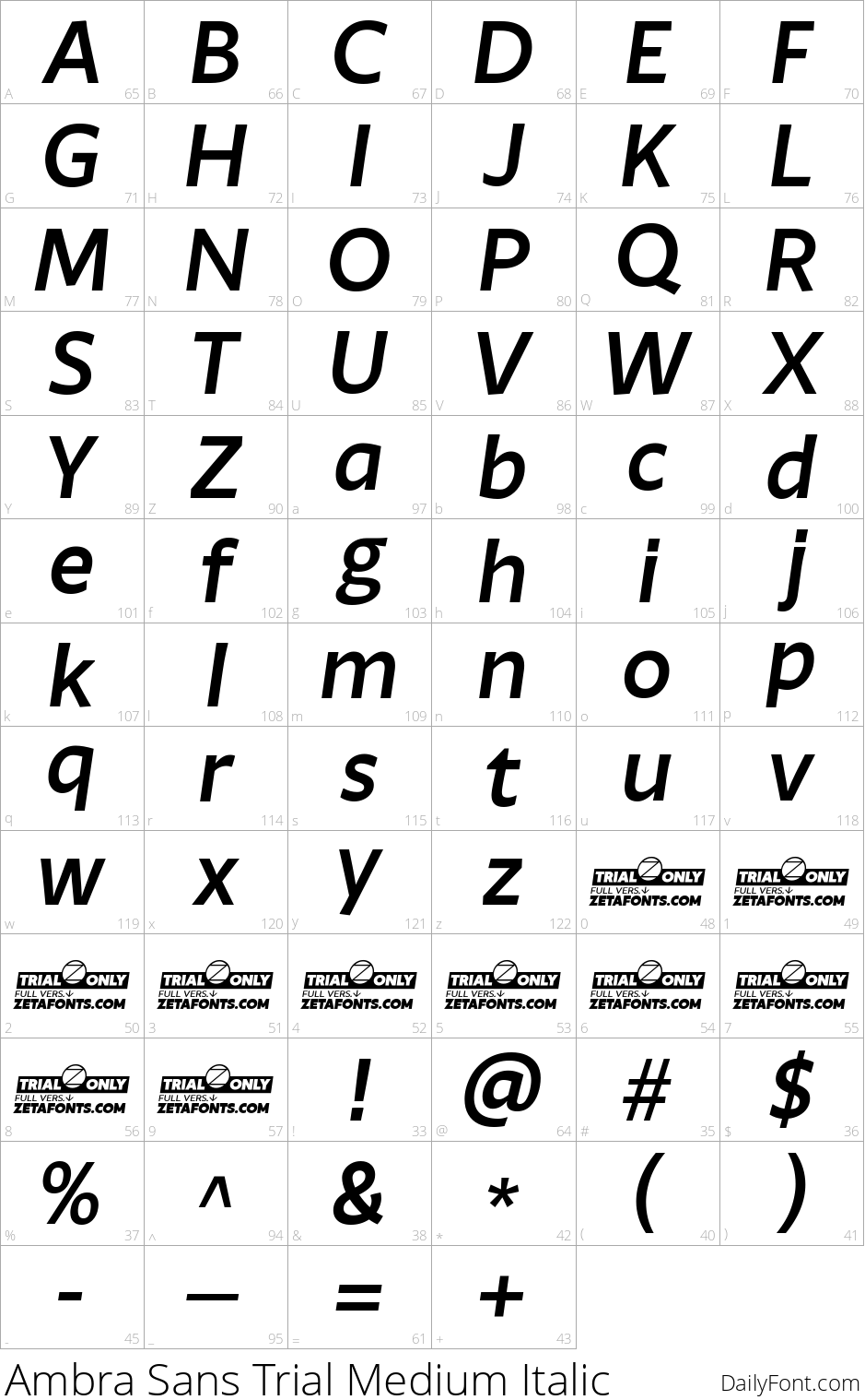 Ambra Sans Trial Medium Italic character map