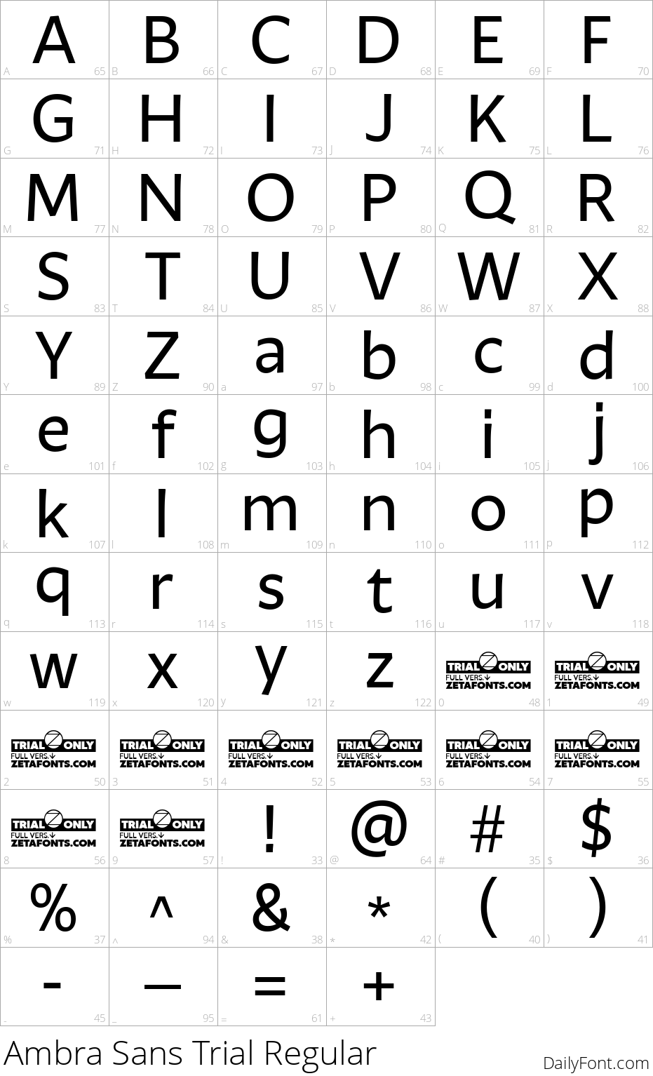 Ambra Sans Trial Regular character map