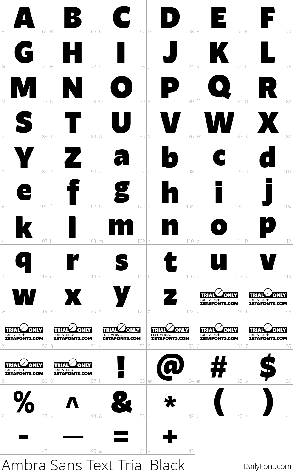 Ambra Sans Text Trial Black character map
