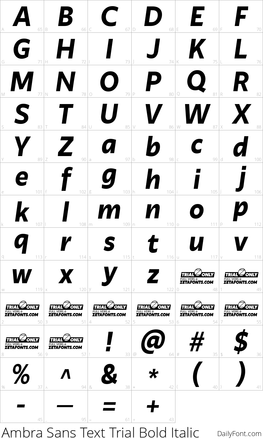 Ambra Sans Text Trial Bold Italic character map