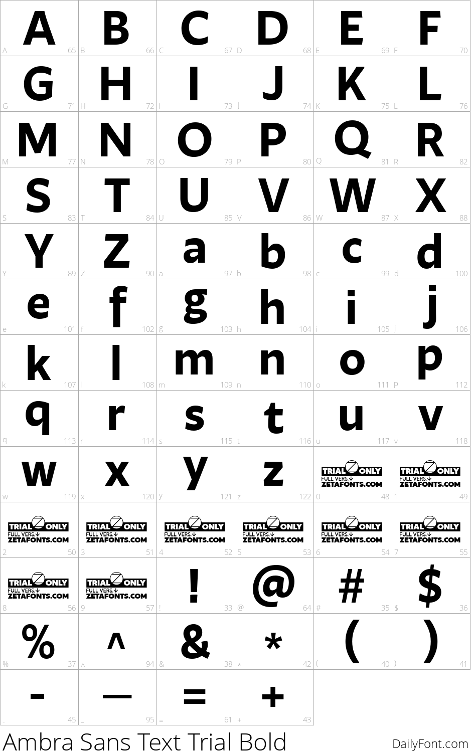 Ambra Sans Text Trial Bold character map