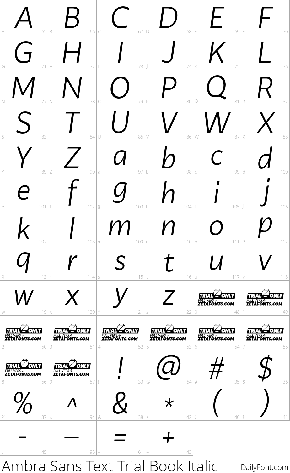 Ambra Sans Text Trial Book Italic character map