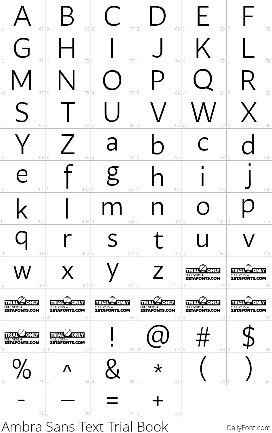 Ambra Sans Text Trial Book character map