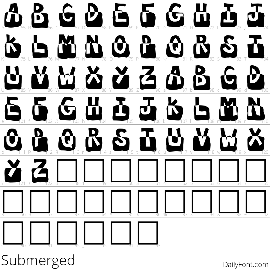 Submerged character map
