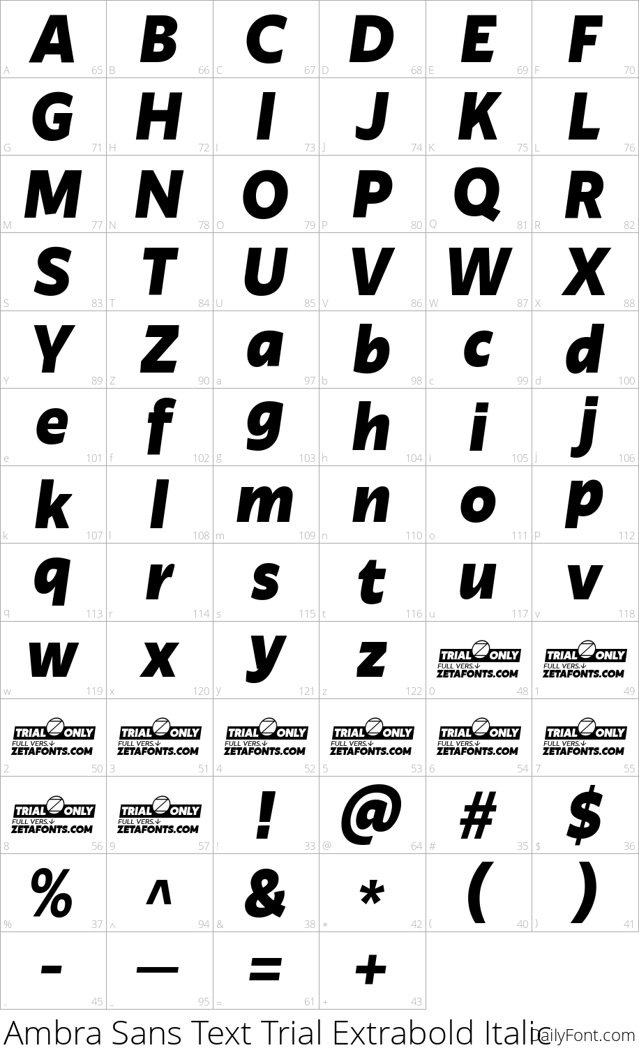 Ambra Sans Text Trial Extrabold Italic character map