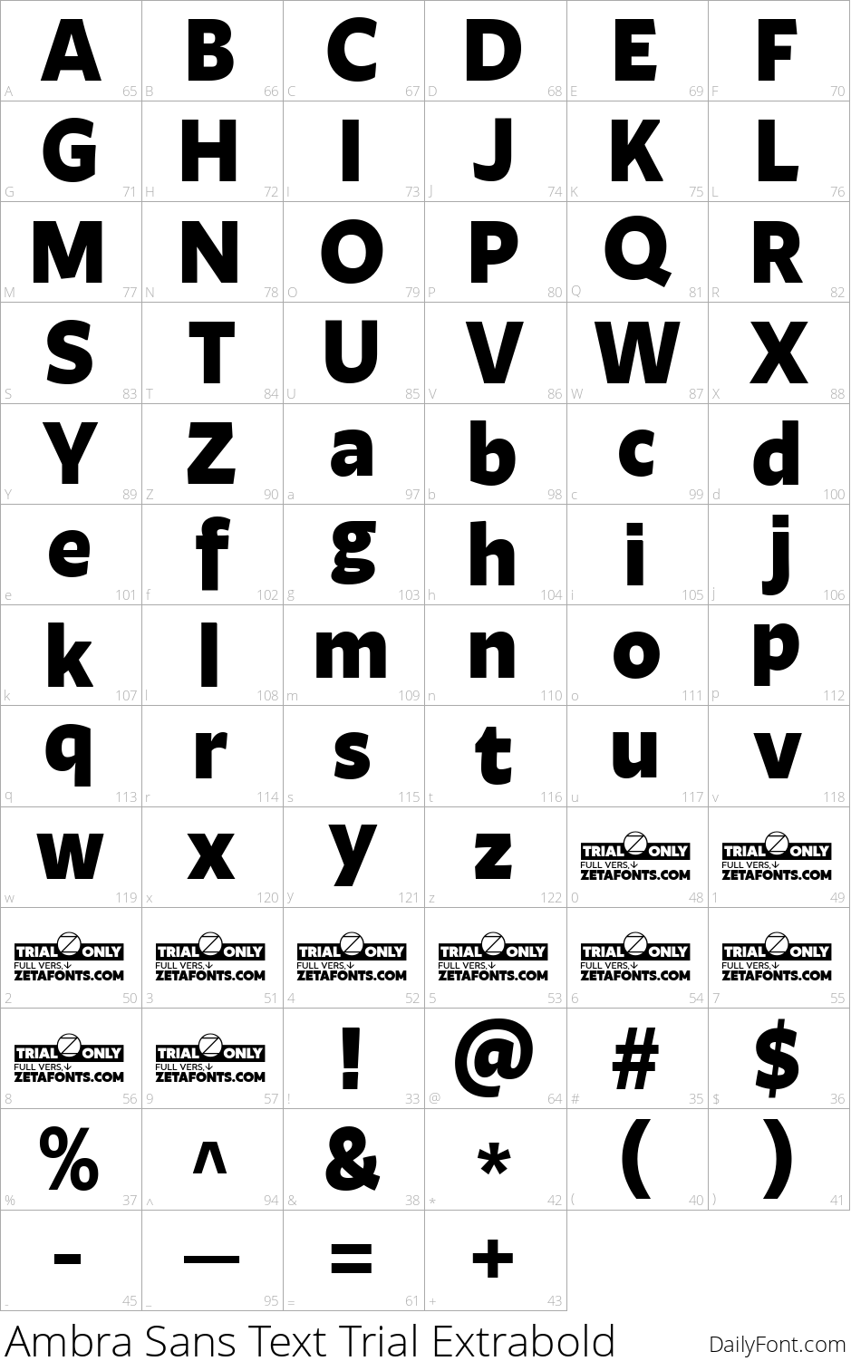 Ambra Sans Text Trial Extrabold character map