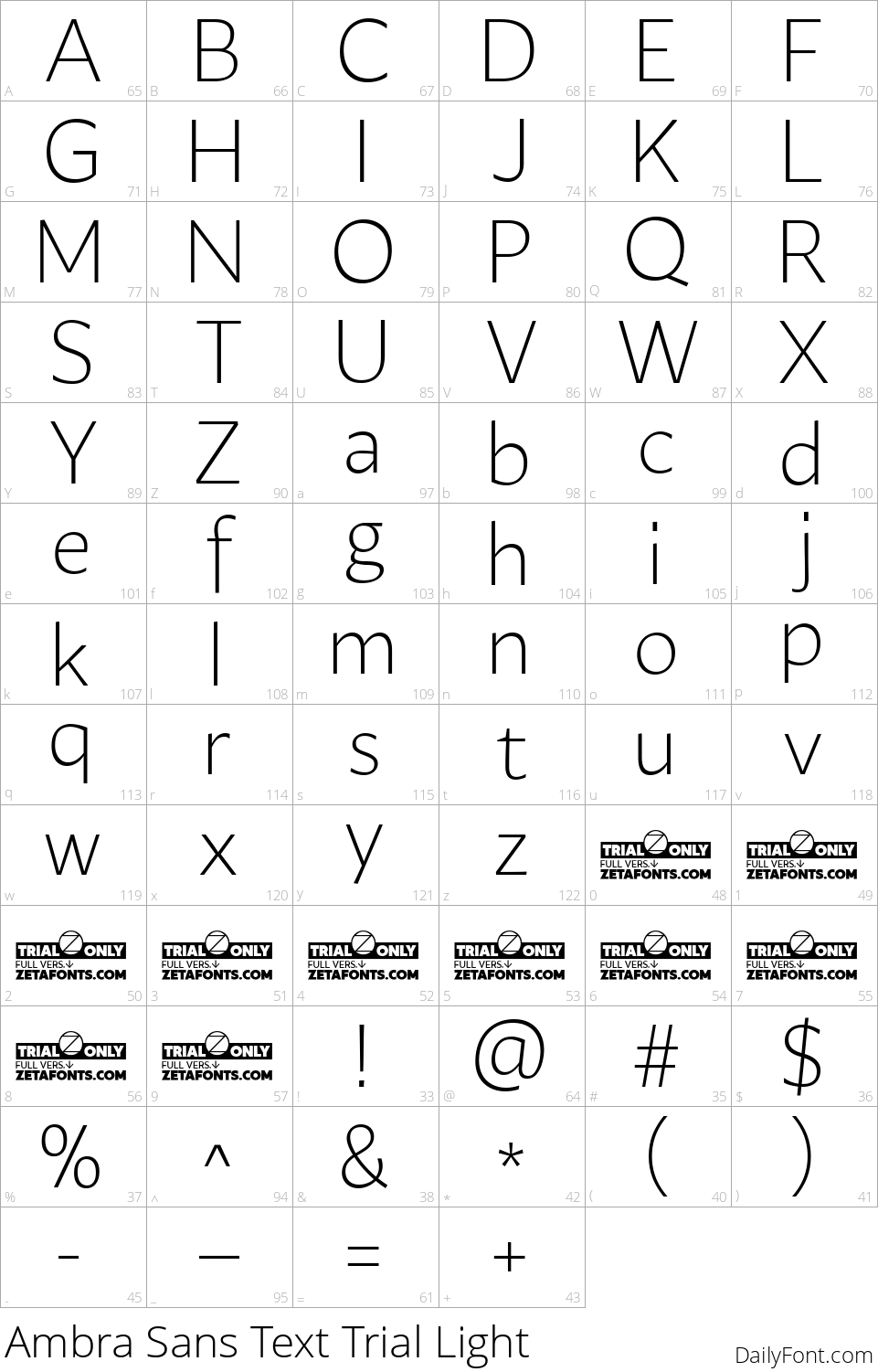 Ambra Sans Text Trial Light character map