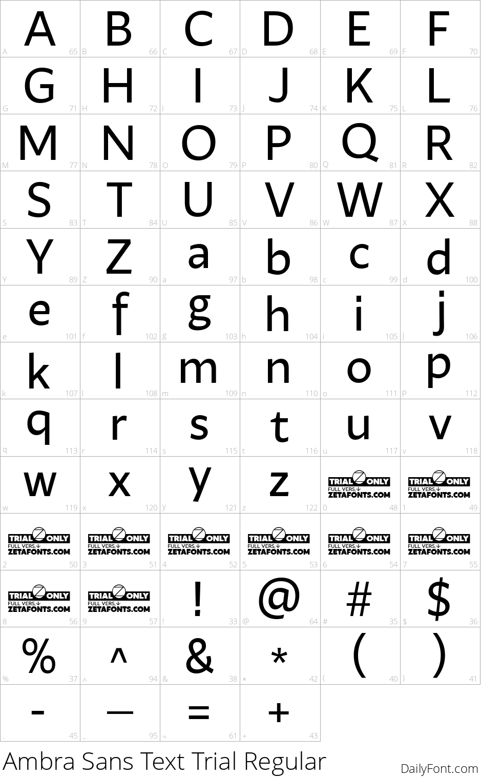 Ambra Sans Text Trial Regular character map