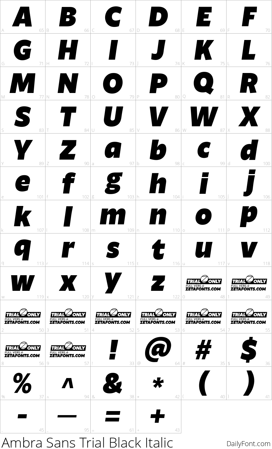 Ambra Sans Trial Black Italic character map