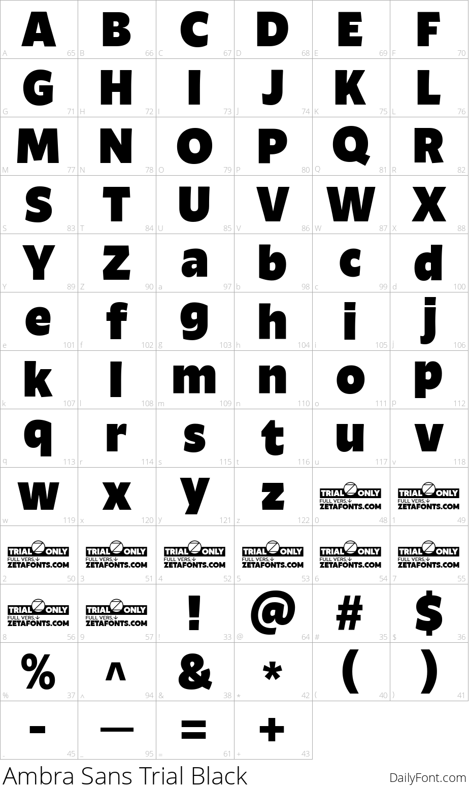 Ambra Sans Trial Black character map