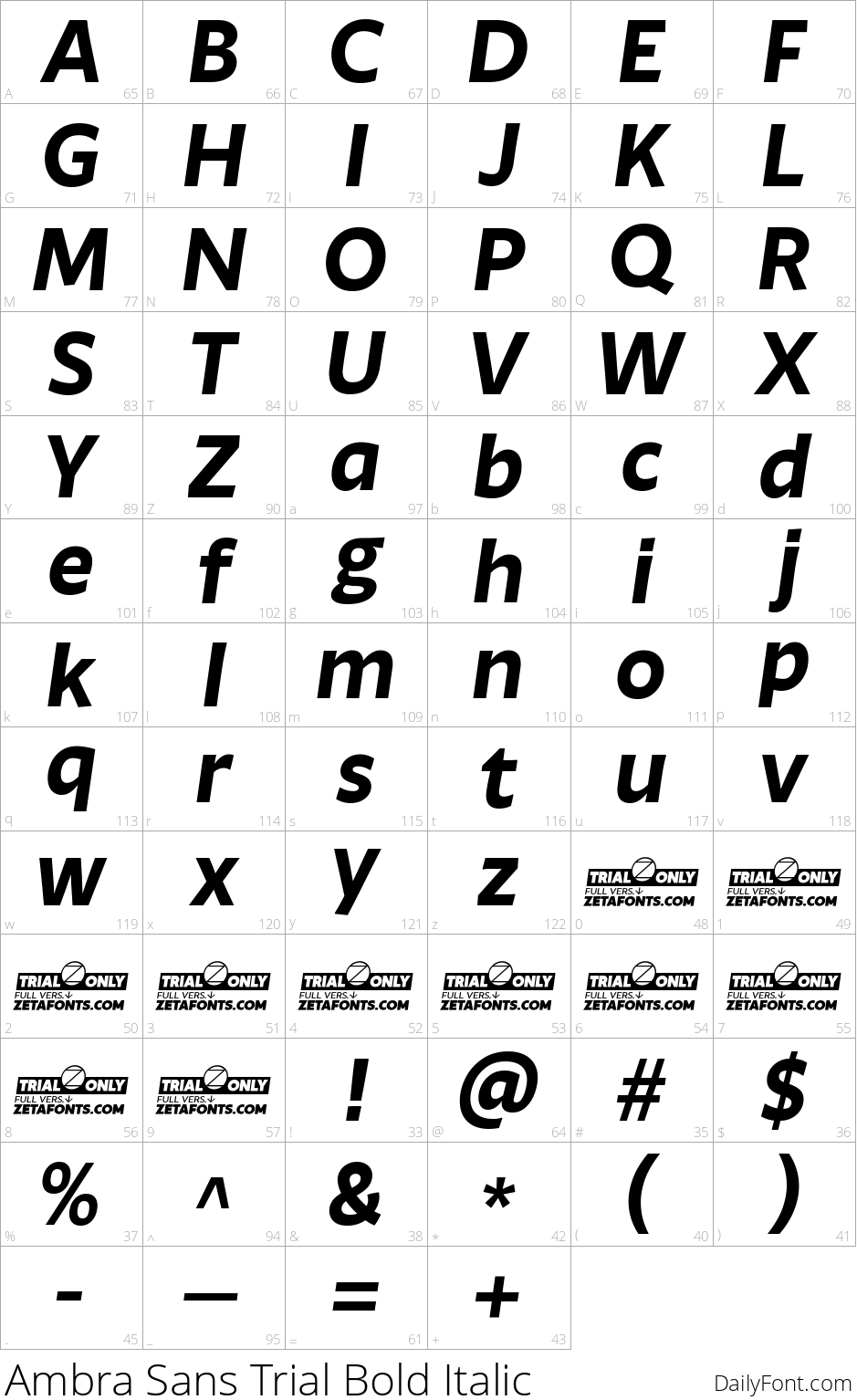 Ambra Sans Trial Bold Italic character map