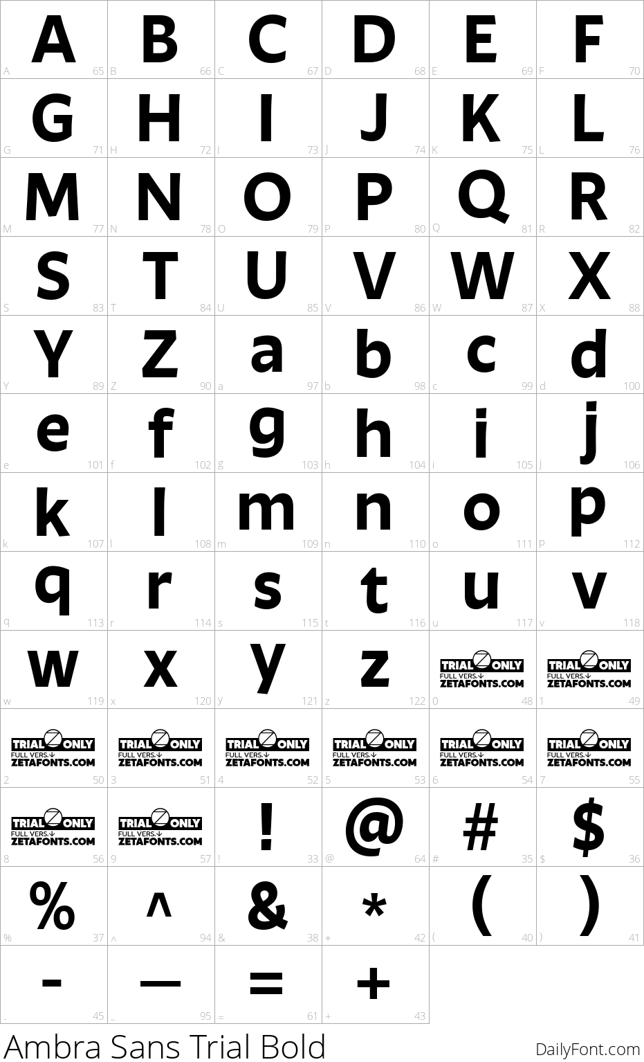 Ambra Sans Trial Bold character map