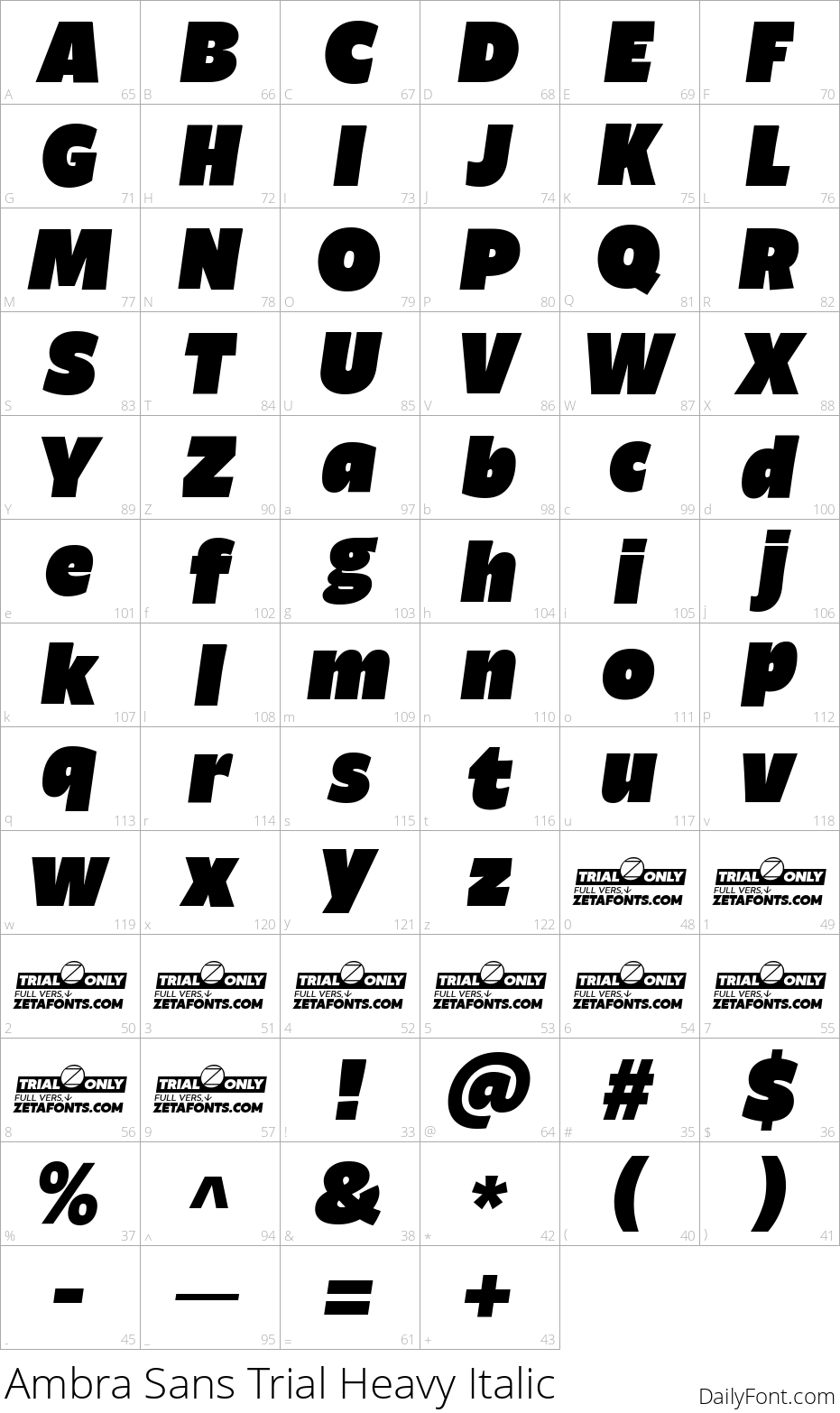 Ambra Sans Trial Heavy Italic character map