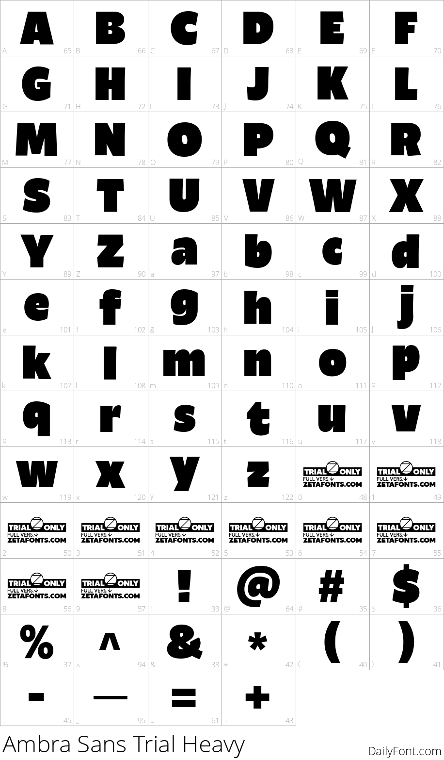 Ambra Sans Trial Heavy character map