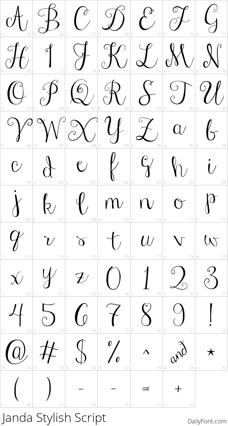 Janda Stylish Script character map