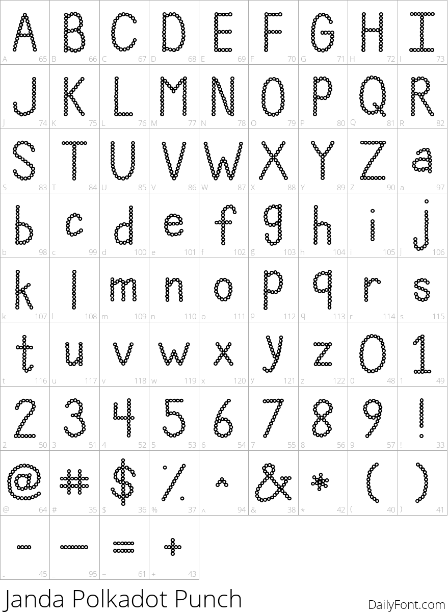 Janda Polkadot Punch character map