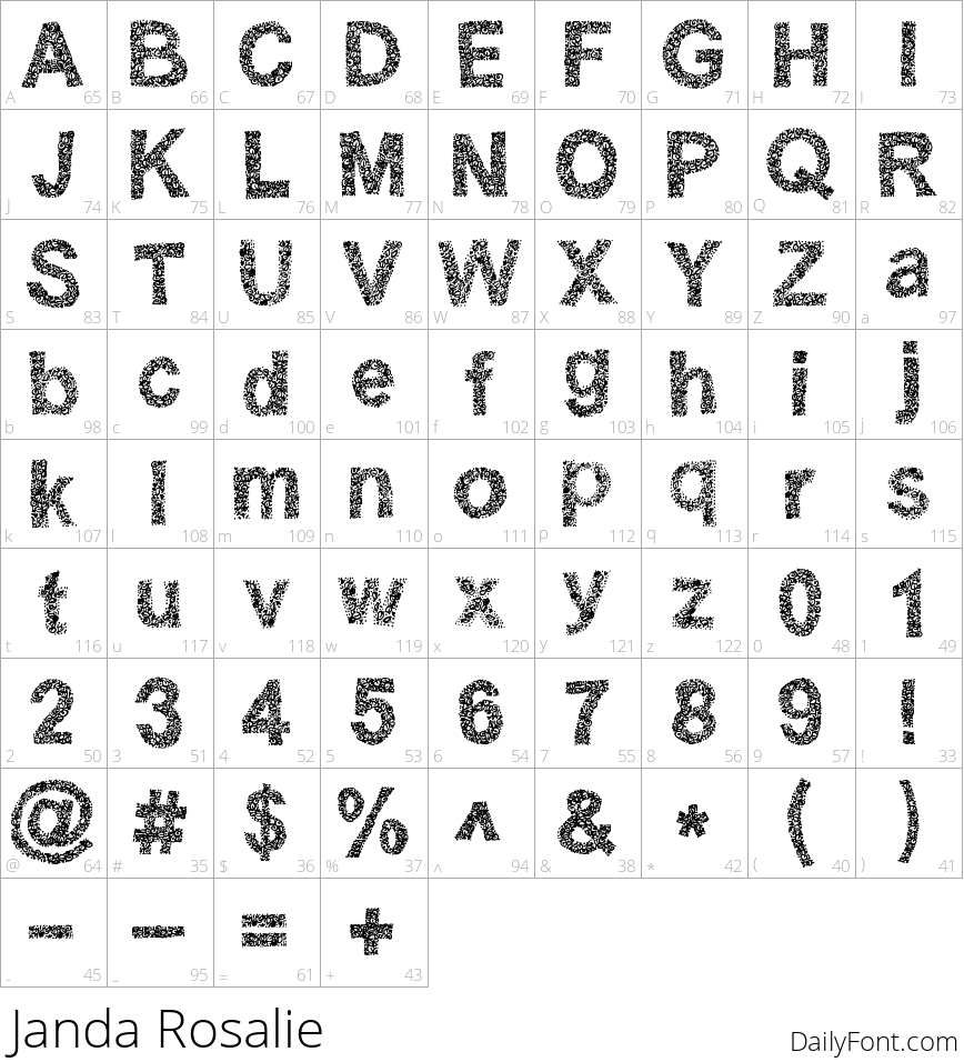 Janda Rosalie character map