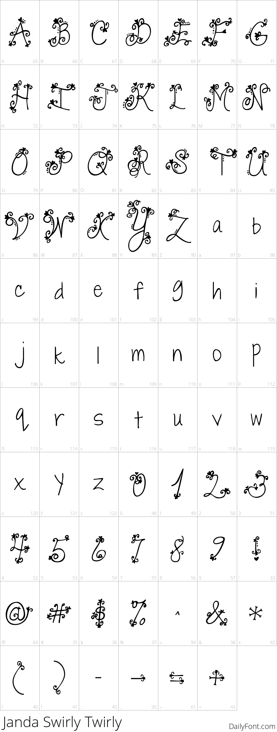 Janda Swirly Twirly font character map