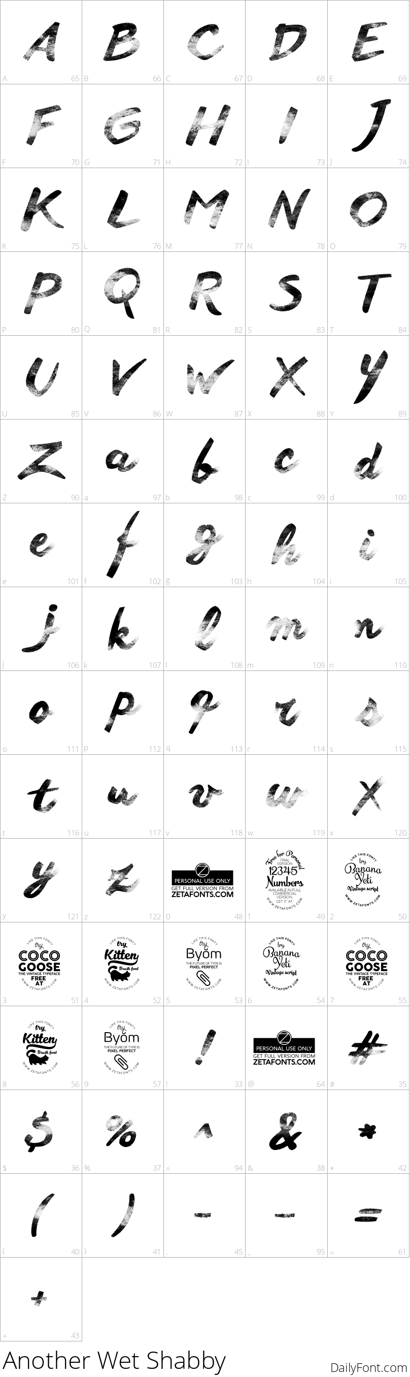 Another Wet Shabby character map