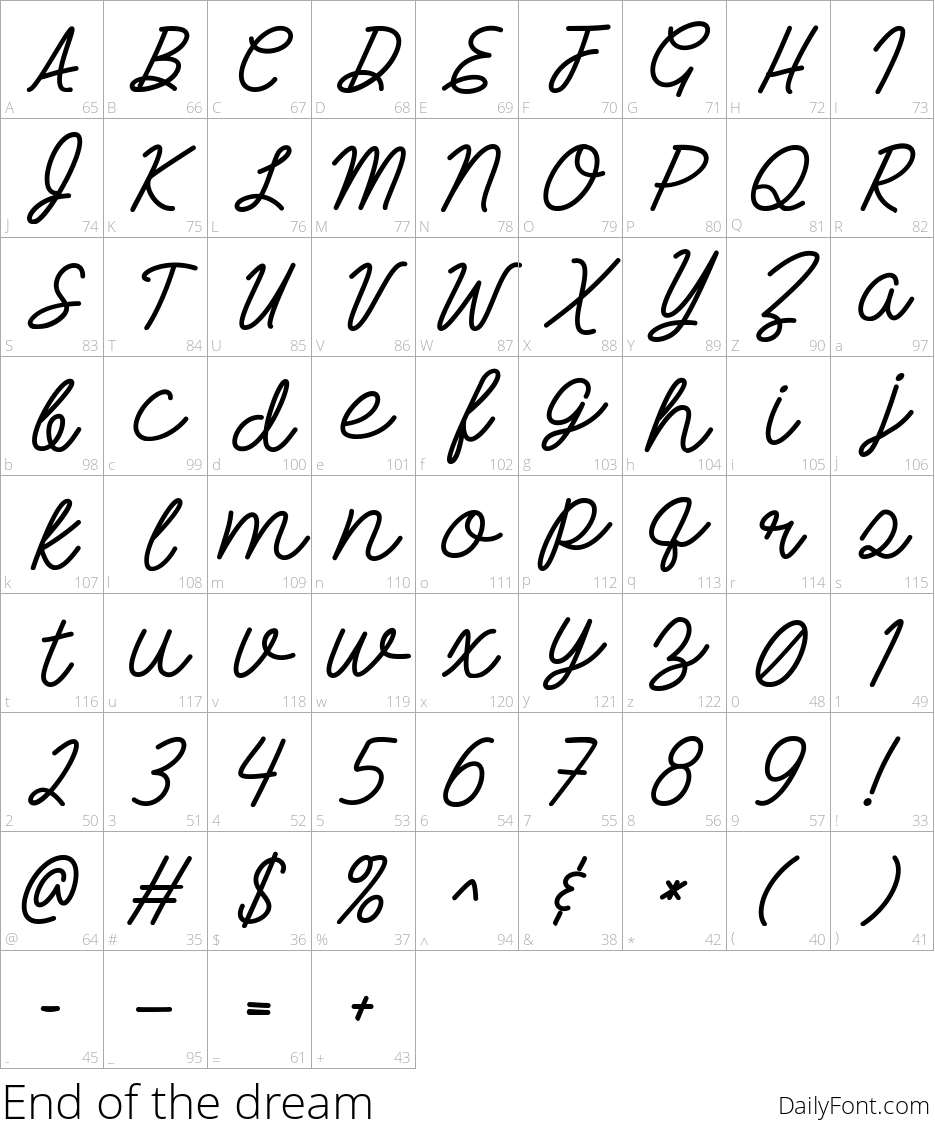 End Of The Dream character map